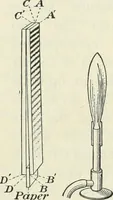 An illustration from Practical physics (1922)