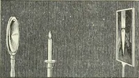 An illustration from Practical physics (1922)