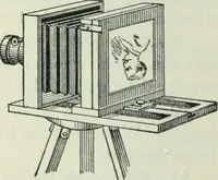 An illustration from Practical physics (1922)