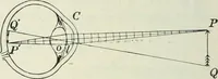An illustration from Practical physics (1922)