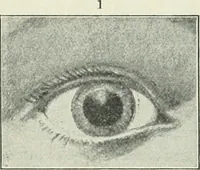 An illustration from Practical physics (1922)