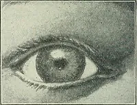An illustration from Practical physics (1922)