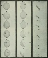 An illustration from Practical physics (1922)