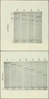 An illustration from Practical physics (1922)