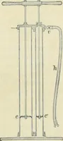 An illustration from Practical physics (1922)