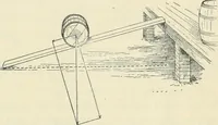 An illustration from Practical physics (1922)