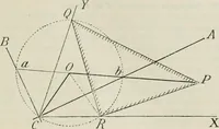 An illustration from Practical plane and solid geometry for advanced students, including graphic statics, adapted to the requirements of the South Kensington syllabus (1899)