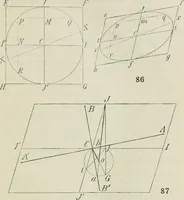 An illustration from Practical plane and solid geometry for advanced students, including graphic statics, adapted to the requirements of the South Kensington syllabus (1899)