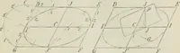 An illustration from Practical plane and solid geometry for advanced students, including graphic statics, adapted to the requirements of the South Kensington syllabus (1899)