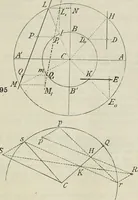 An illustration from Practical plane and solid geometry for advanced students, including graphic statics, adapted to the requirements of the South Kensington syllabus (1899)