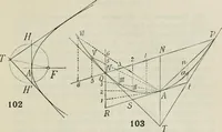 An illustration from Practical plane and solid geometry for advanced students, including graphic statics, adapted to the requirements of the South Kensington syllabus (1899)