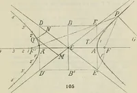 An illustration from Practical plane and solid geometry for advanced students, including graphic statics, adapted to the requirements of the South Kensington syllabus (1899)