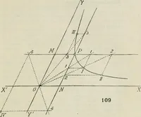 An illustration from Practical plane and solid geometry for advanced students, including graphic statics, adapted to the requirements of the South Kensington syllabus (1899)