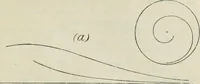 An illustration from Practical plane and solid geometry for advanced students, including graphic statics, adapted to the requirements of the South Kensington syllabus (1899)