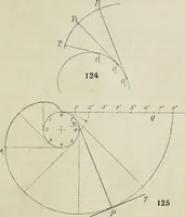 An illustration from Practical plane and solid geometry for advanced students, including graphic statics, adapted to the requirements of the South Kensington syllabus (1899)