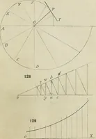 An illustration from Practical plane and solid geometry for advanced students, including graphic statics, adapted to the requirements of the South Kensington syllabus (1899)