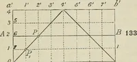 An illustration from Practical plane and solid geometry for advanced students, including graphic statics, adapted to the requirements of the South Kensington syllabus (1899)
