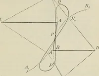 An illustration from Practical plane and solid geometry for advanced students, including graphic statics, adapted to the requirements of the South Kensington syllabus (1899)