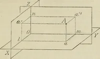 An illustration from Practical plane and solid geometry for advanced students, including graphic statics, adapted to the requirements of the South Kensington syllabus (1899)