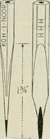 An illustration from Practical plane and solid geometry for advanced students, including graphic statics, adapted to the requirements of the South Kensington syllabus (1899)