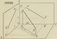 An illustration from Practical plane and solid geometry for advanced students, including graphic statics, adapted to the requirements of the South Kensington syllabus (1899)