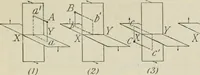An illustration from Practical plane and solid geometry for advanced students, including graphic statics, adapted to the requirements of the South Kensington syllabus (1899)