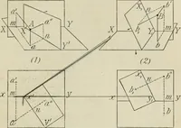 An illustration from Practical plane and solid geometry for advanced students, including graphic statics, adapted to the requirements of the South Kensington syllabus (1899)