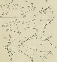 An illustration from Practical plane and solid geometry for advanced students, including graphic statics, adapted to the requirements of the South Kensington syllabus (1899)
