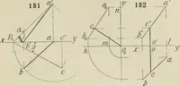 An illustration from Practical plane and solid geometry for advanced students, including graphic statics, adapted to the requirements of the South Kensington syllabus (1899)