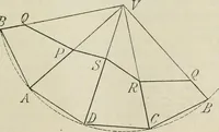 An illustration from Practical plane and solid geometry for advanced students, including graphic statics, adapted to the requirements of the South Kensington syllabus (1899)