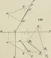 An illustration from Practical plane and solid geometry for advanced students, including graphic statics, adapted to the requirements of the South Kensington syllabus (1899)