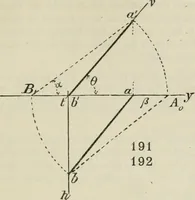 An illustration from Practical plane and solid geometry for advanced students, including graphic statics, adapted to the requirements of the South Kensington syllabus (1899)