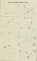 Picture 84 of 226 from Practical plane and solid geometry for advanced students, including graphic statics, adapted to the requirements of the South Kensington syllabus (1899), leaf 244