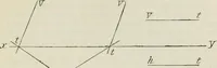 An illustration from Practical plane and solid geometry for advanced students, including graphic statics, adapted to the requirements of the South Kensington syllabus (1899)