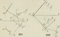 An illustration from Practical plane and solid geometry for advanced students, including graphic statics, adapted to the requirements of the South Kensington syllabus (1899)