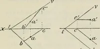An illustration from Practical plane and solid geometry for advanced students, including graphic statics, adapted to the requirements of the South Kensington syllabus (1899)