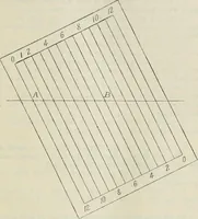 An illustration from Practical plane and solid geometry for advanced students, including graphic statics, adapted to the requirements of the South Kensington syllabus (1899)