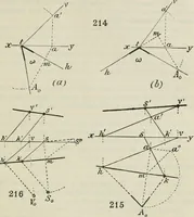 An illustration from Practical plane and solid geometry for advanced students, including graphic statics, adapted to the requirements of the South Kensington syllabus (1899)