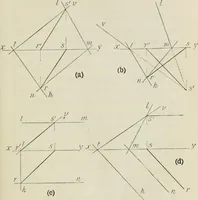 An illustration from Practical plane and solid geometry for advanced students, including graphic statics, adapted to the requirements of the South Kensington syllabus (1899)