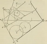 An illustration from Practical plane and solid geometry for advanced students, including graphic statics, adapted to the requirements of the South Kensington syllabus (1899)