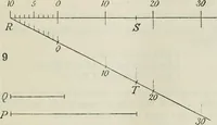 An illustration from Practical plane and solid geometry for advanced students, including graphic statics, adapted to the requirements of the South Kensington syllabus (1899)