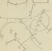An illustration from Practical plane and solid geometry for advanced students, including graphic statics, adapted to the requirements of the South Kensington syllabus (1899)