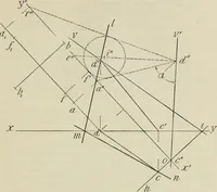 An illustration from Practical plane and solid geometry for advanced students, including graphic statics, adapted to the requirements of the South Kensington syllabus (1899)