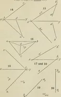 An illustration from Practical plane and solid geometry for advanced students, including graphic statics, adapted to the requirements of the South Kensington syllabus (1899)