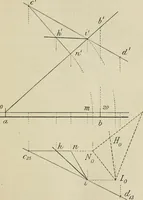 An illustration from Practical plane and solid geometry for advanced students, including graphic statics, adapted to the requirements of the South Kensington syllabus (1899)