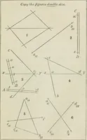 Picture 115 of 226 from Practical plane and solid geometry for advanced students, including graphic statics, adapted to the requirements of the South Kensington syllabus (1899), leaf 306