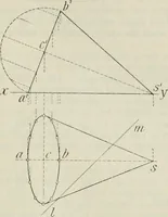 An illustration from Practical plane and solid geometry for advanced students, including graphic statics, adapted to the requirements of the South Kensington syllabus (1899)