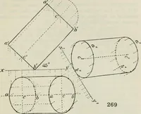 An illustration from Practical plane and solid geometry for advanced students, including graphic statics, adapted to the requirements of the South Kensington syllabus (1899)