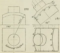 An illustration from Practical plane and solid geometry for advanced students, including graphic statics, adapted to the requirements of the South Kensington syllabus (1899)
