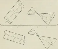 An illustration from Practical plane and solid geometry for advanced students, including graphic statics, adapted to the requirements of the South Kensington syllabus (1899)